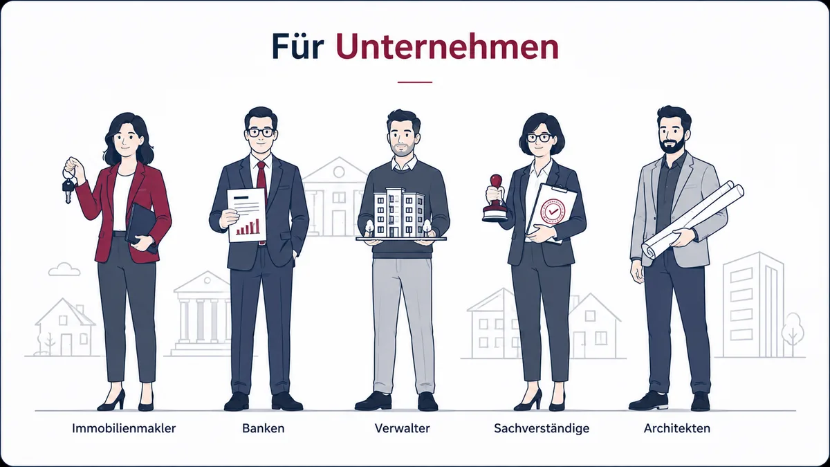 Für Unternehmen: Immobilienmakler, Banken, Hausverwaltungen, Sachverständige, Architekten